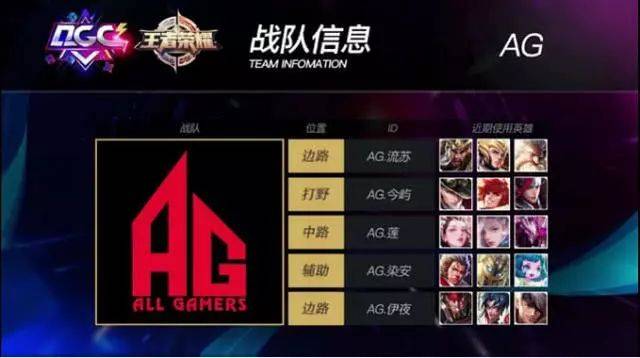 里程碑，北京国安球员方昊已代表中国俱乐部出战100场