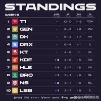 热火伤病报告：希罗、拉尔森、小米切尔都将缺席今天的比赛