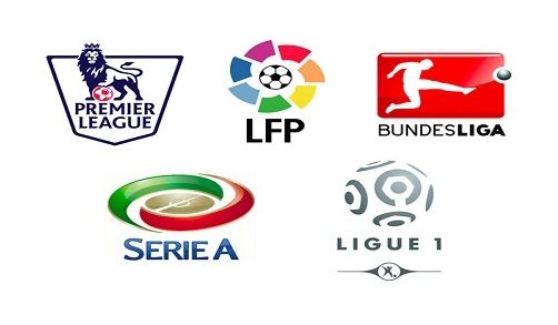 重新審視現 重新審視現