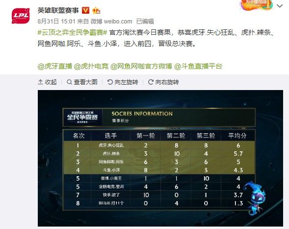 德容巴萨首 德容巴萨首