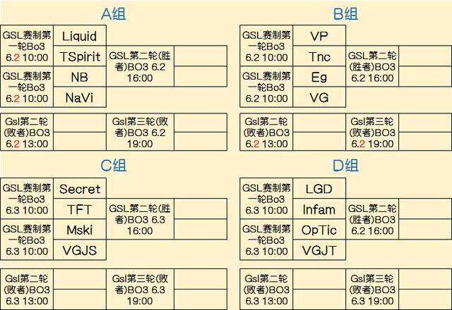 对抗的性价